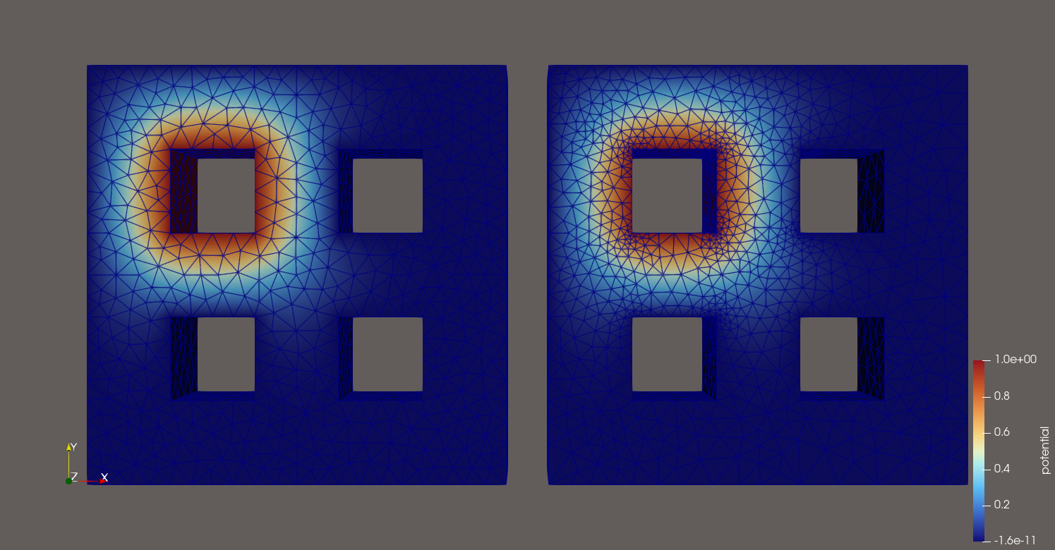 ParMMGとZoltanによる並列版Adaptive Mesh Refinement (StatElecSolveParMMG3D)